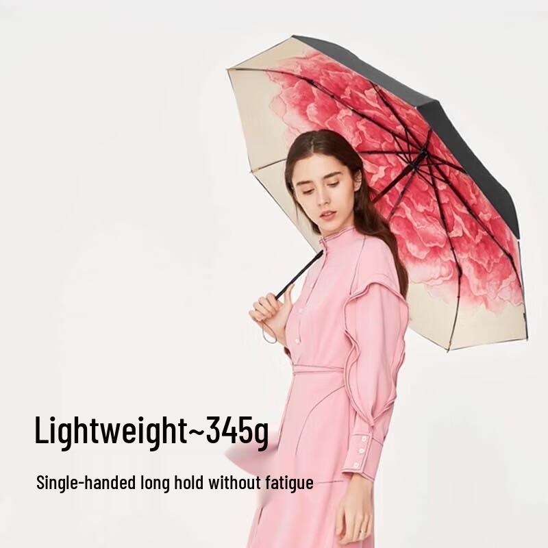 Beneunder Little Black Umbrella Series UV Sunshade