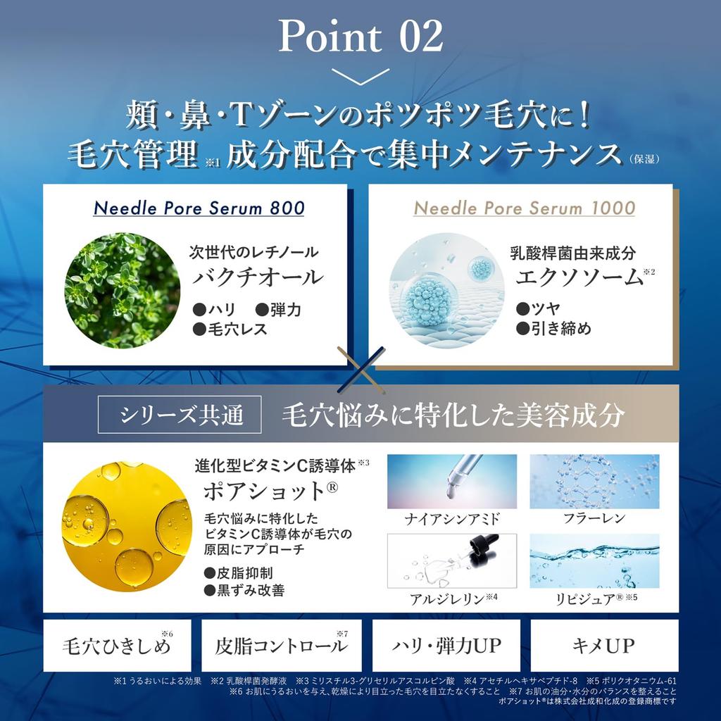 MEDIDERMA Needle Pore Serum 1000 (12g) Needle Serum for Pores, Made In Japan (Exosomes, Vitamin C Derivative)