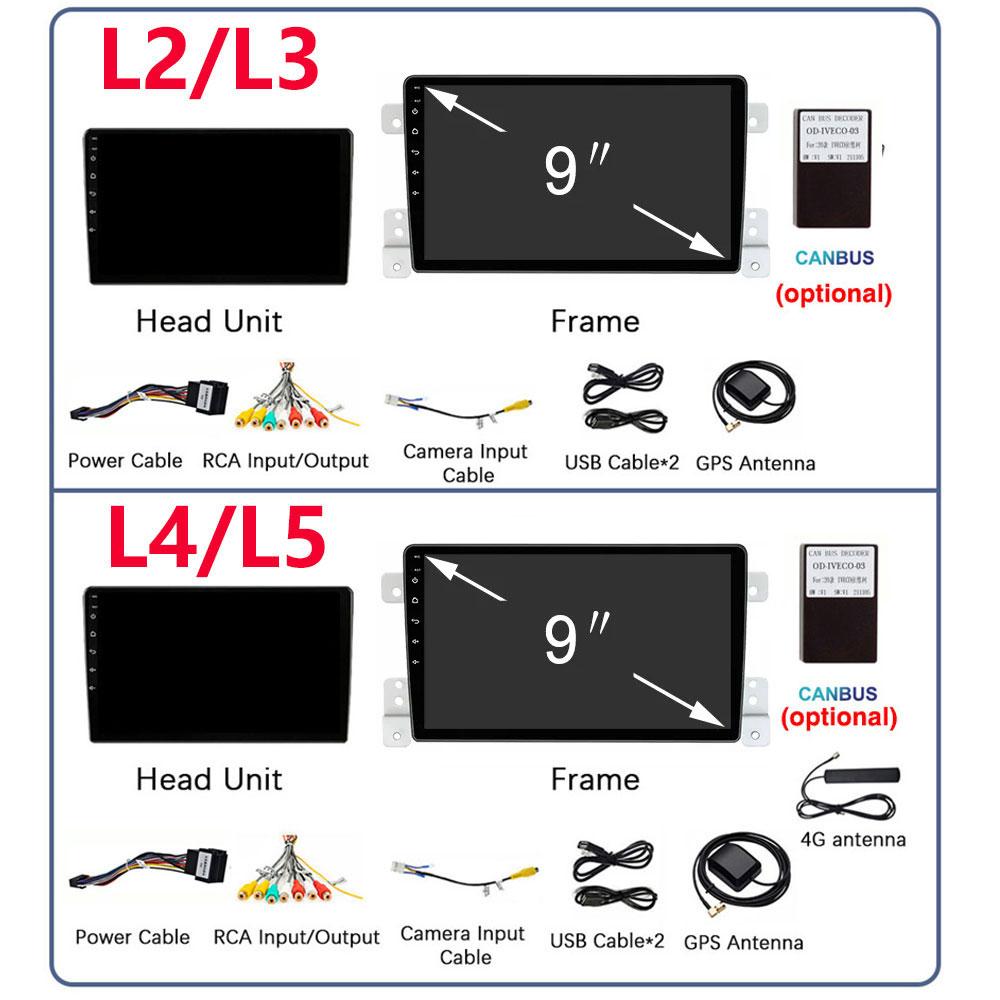 Android 10 Car Radio for Suzuki Grand Vitara 3 2005 2012 2013 2014 2015 Multimedia Player Navigation GPS 2 Din Stereo DVD
