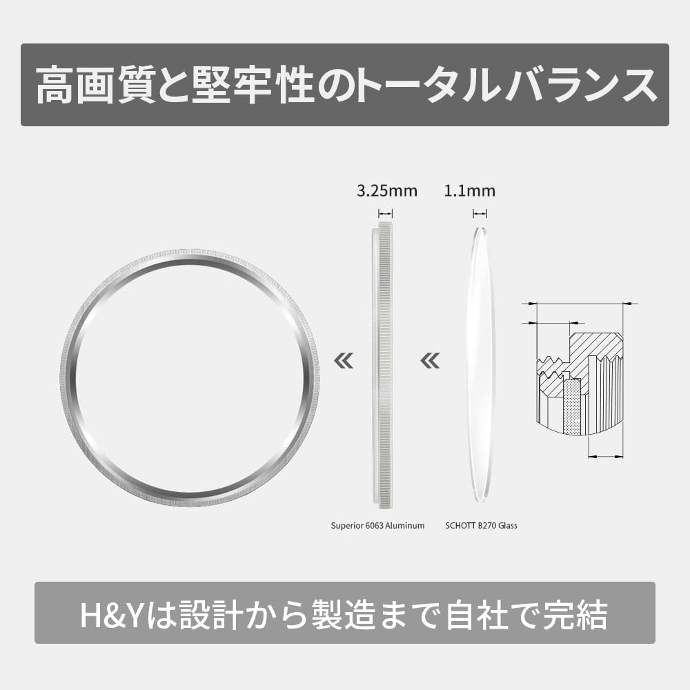 Ultimate HD Protector Lens High Thin Knurled and UL77 H&Y Filter, 77mm, Screw-in, 0.1% Reflectance, Flatness, Frame, Finish, Anti-Static,