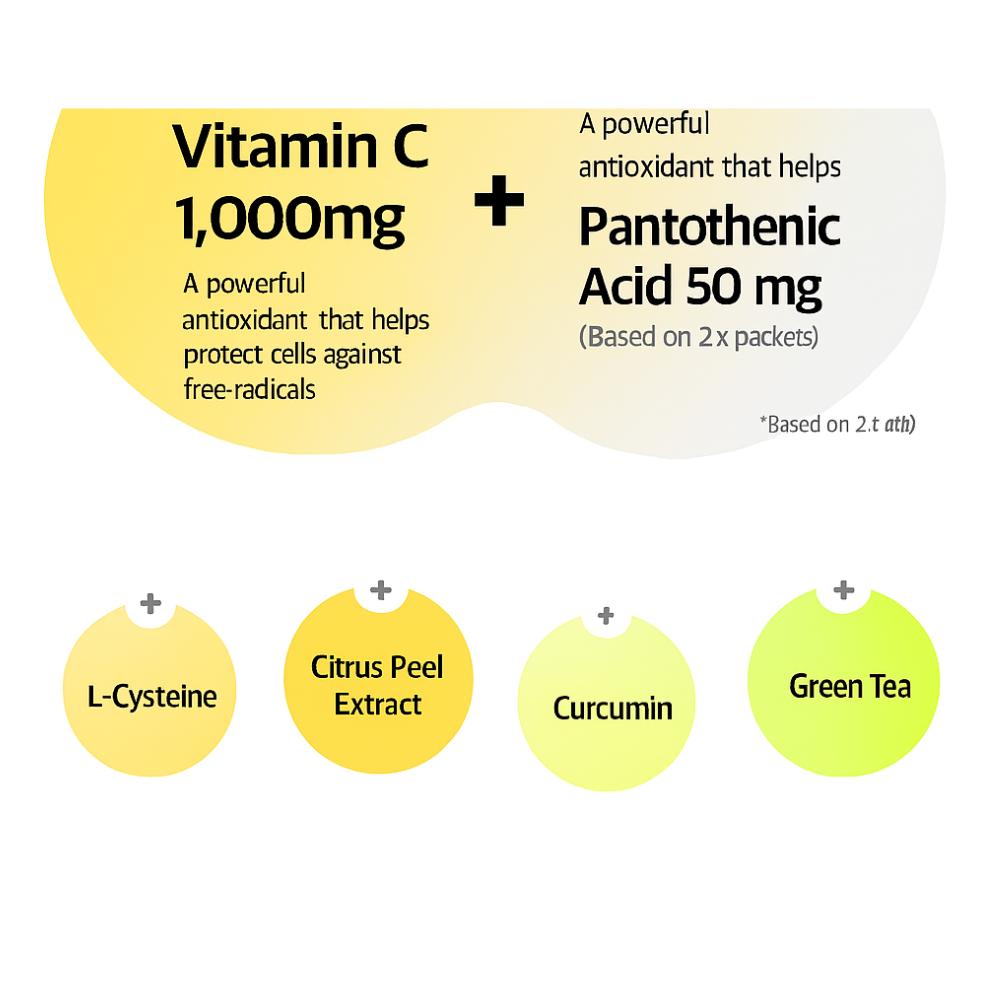 [Vital Beautie] Super Retinol C