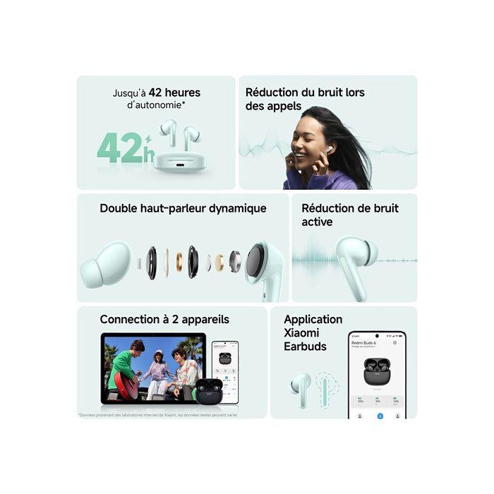 Écouteurs Bluetooth - Redmi - Buds 6 - Réduction Active Du Bruit - Autonomie 42 Heures - Intra-auriculaires