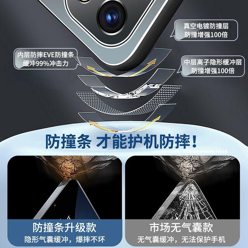 Suitable for Vivoy111 Mobile Phone Case Y111gt Alloy Y111i with Its Own Lens Film Y111t Anti-drop Protective Case