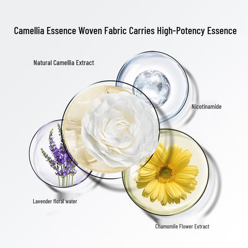 HEXKIN Camellia Hydrating Facial Mask