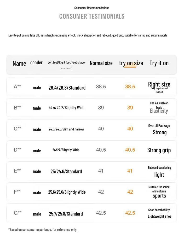 Nike Men's Air Max Dawn Casual Shoes