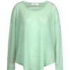 Shop   Women Round Neck Sheer Mesh Long Sleeve Layered Knit Tee Bygo Wkn 21247  