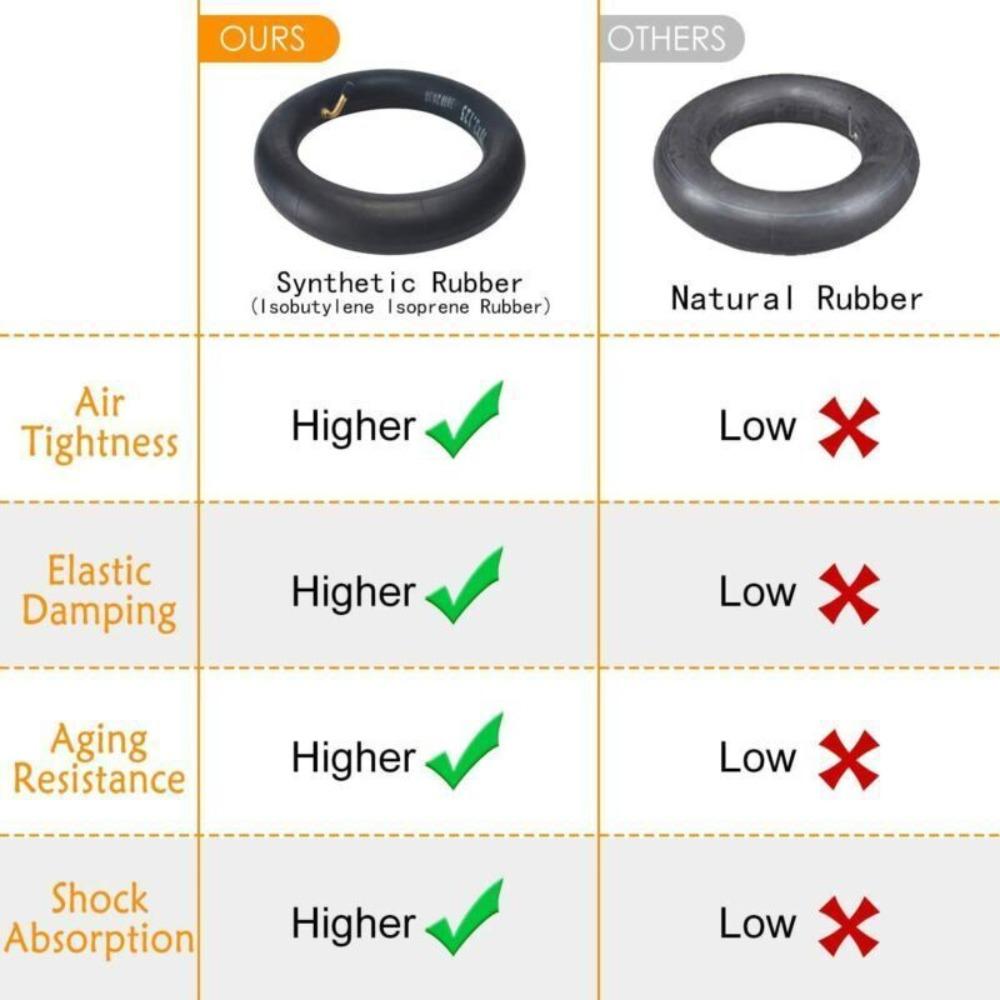 10 Inch Tyre Accessories Electric Scooter Mini Electric Scooter Rubber Inner Tube Inner Tire Tyre