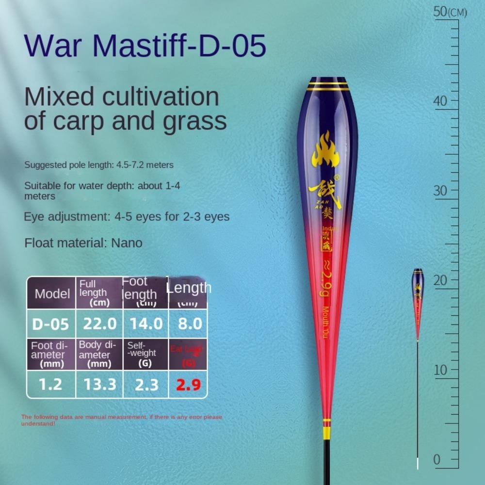 Corpo Galleggianti da Pesca Compositi Galleggianti in Plastica Nano Parte Galleggianti da Pesca Pesca