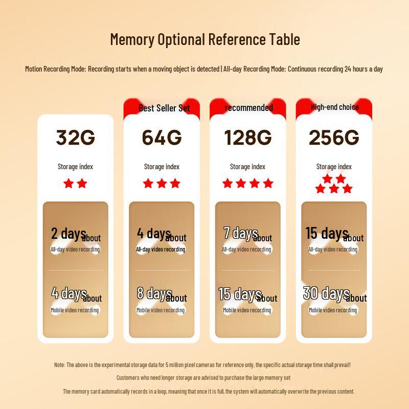 TP-LINK TL-IPC45AW 5MP 3K Full-Color Smart Security Camera