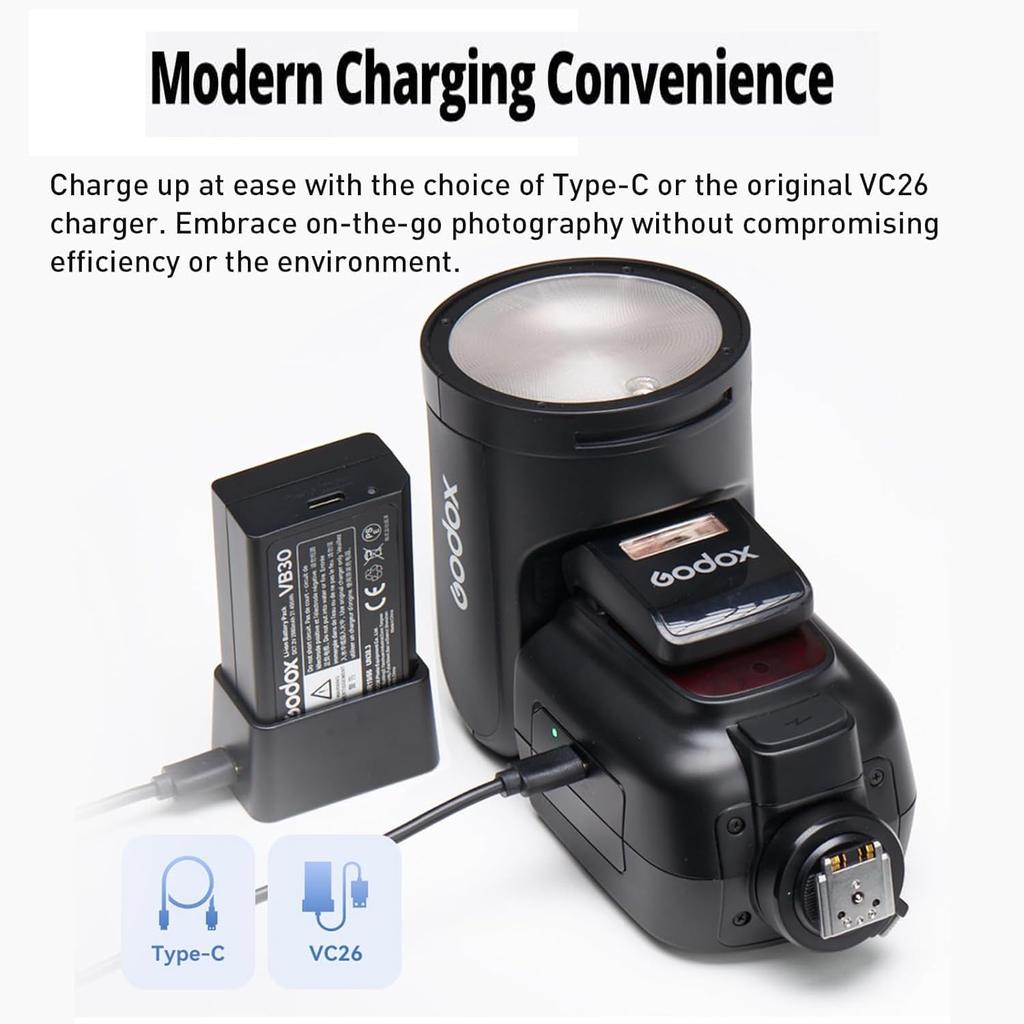 Autorisiertes Godox Kamera-Blitzgerät für 76 Ws TTL 500 Sekunden volle Leistung Recycling 10-stufiges LED-Einstelllicht Pro [Godox Agent] V1Pro-S Sony, 2,4 G