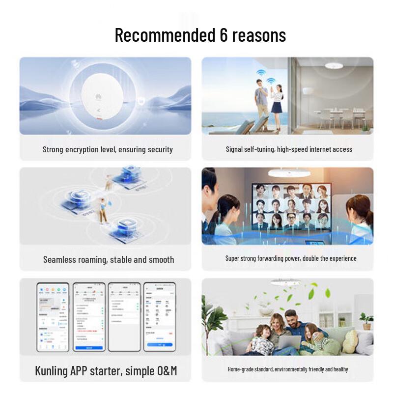 Huawei Kunling AP361 Enterprise WiFi 6 Ceiling AP (CN version)