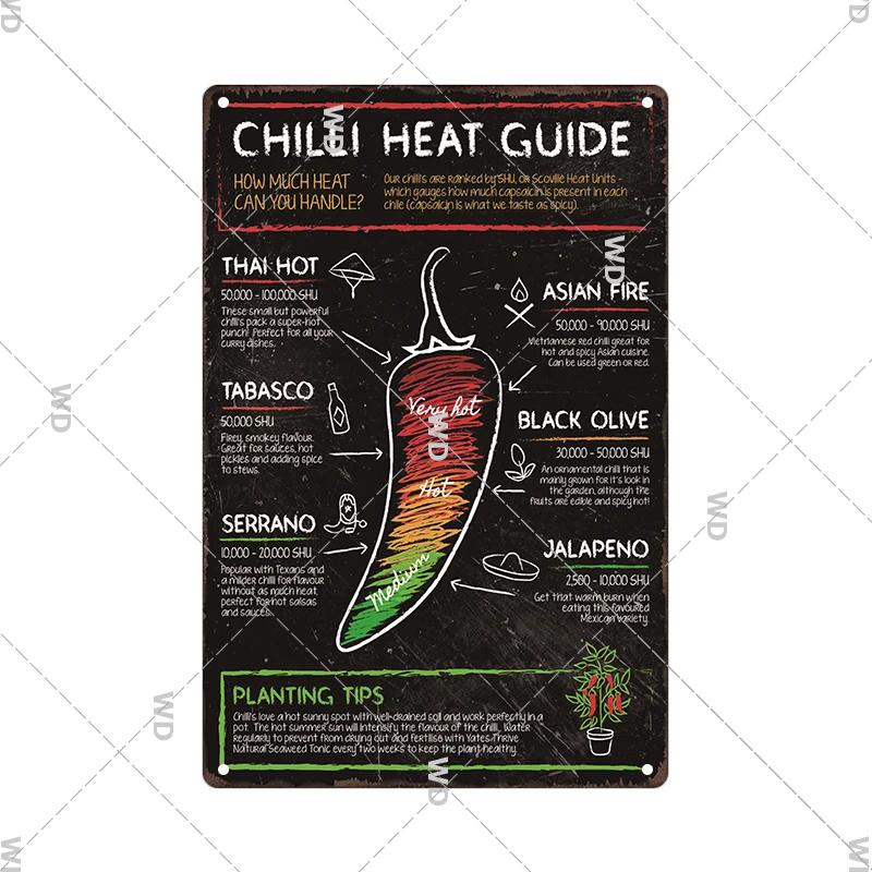 Dad's BBQ Party Metal Tin Plaque Retro Tin Signs Barbecue Rules Slogan Plate Vintage Grill Poster Yard Garden Kitchen Wall Decor