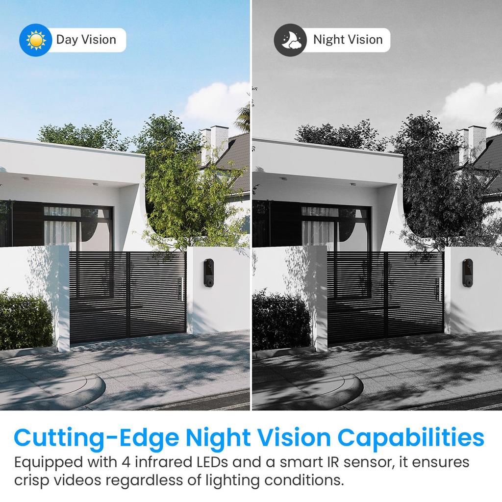 Smart Monitoring Doorbell with Mic & Speaker Night View Camera Waterproof Electronic Doorbell Camera for Home Safety Protection