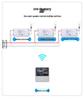 Tuya Smart Wi-Fi & Bluetooth Switch with Mobile Control
