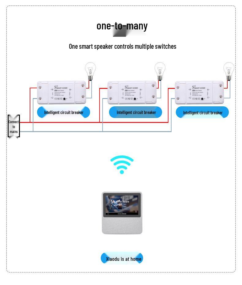 Tuya Smart Wi-Fi & Bluetooth Switch with Mobile Control