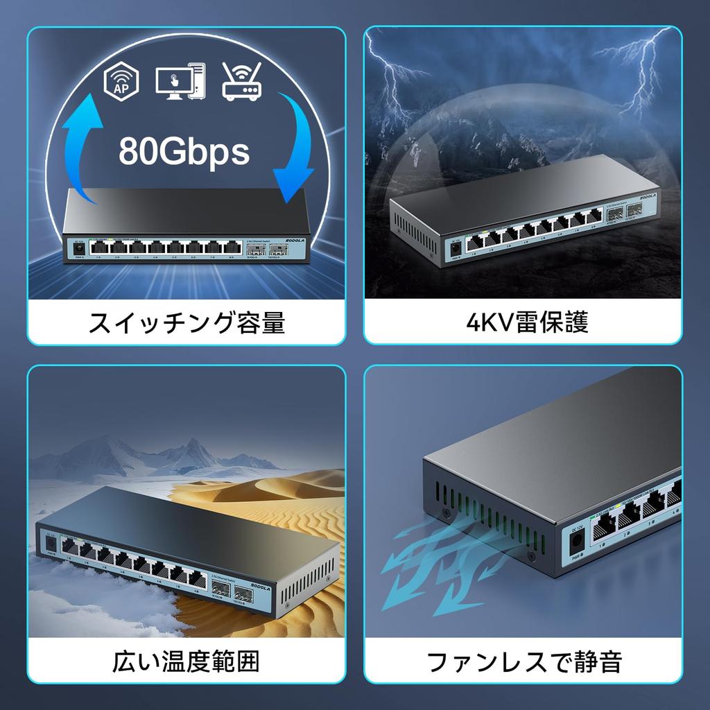 SODOLA 2.5Gbps Switching Hub, 10 Ports (8x2.5G RJ45 & 2x10G SFP+)