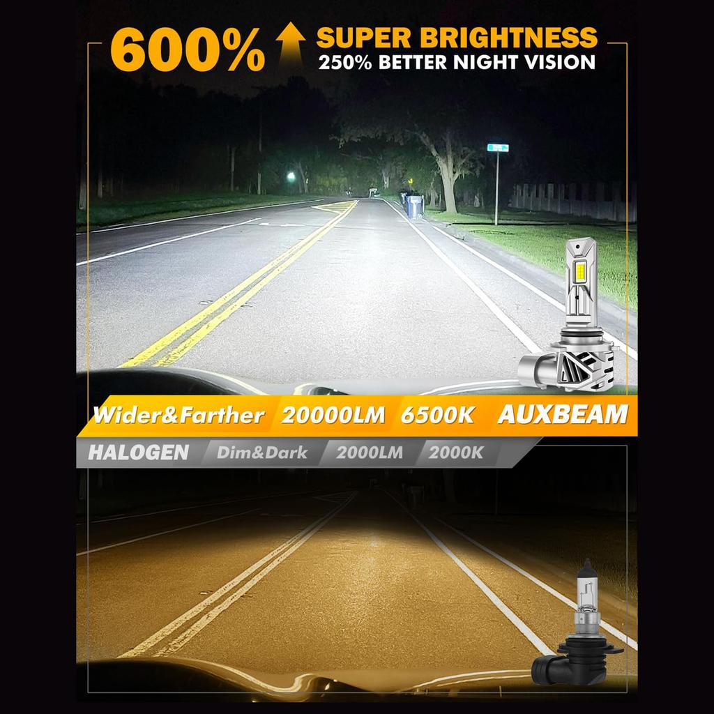 Pack Of 4 9006 LED Bulbs 6000K Bright Light Energy Efficient Quick Installation Aluminum Construction Headlight Bulbs