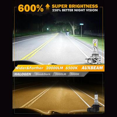 Pack Of 4 9006 LED Bulbs 6000K Bright Light Energy Efficient Quick Installation Aluminum Construction Headlight Bulbs