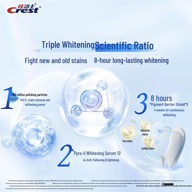 Crest Whitening Toothpaste with Fresh Cherry Blossom Scent
