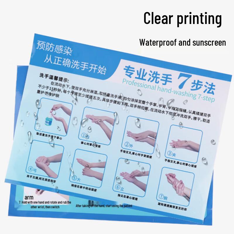 Seven-Step Handwashing Guide Sticker 30x40cm