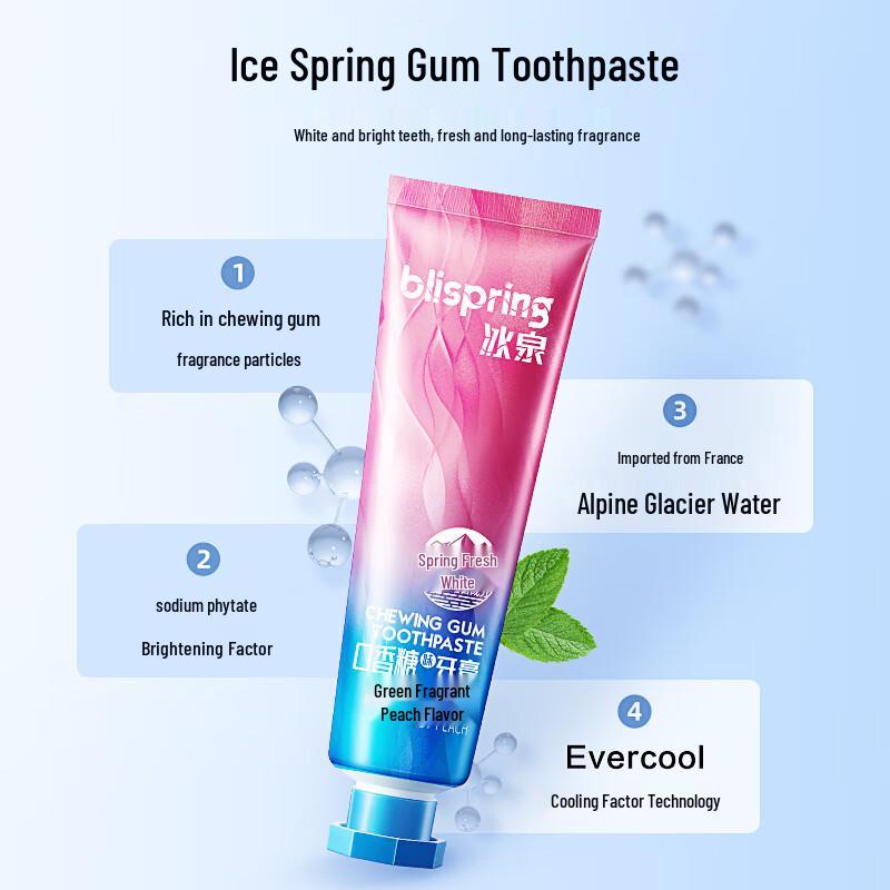 blispring Multi-Effect Fluoride Toothpaste
