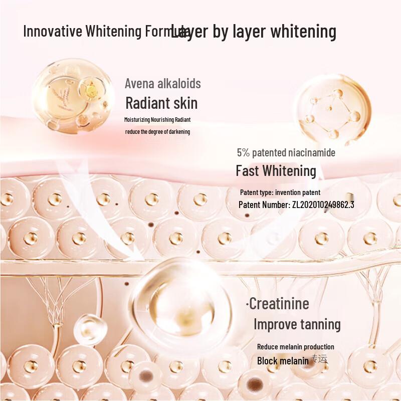 Ban Mu Hua Tian Rose Niacinamide Body Lotion Twin Pack