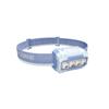 NITECORE HA23 UHE Lightweight AAA Headlamp 3 Color Temperatures 600 Lumens Headlight IP68 for Night Run Camping Fishing Trekking