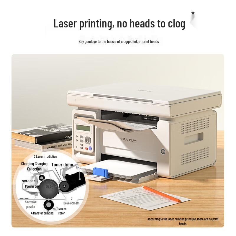

Pantum M6202W Multifunction Laser Printer CN plug (adapter included)