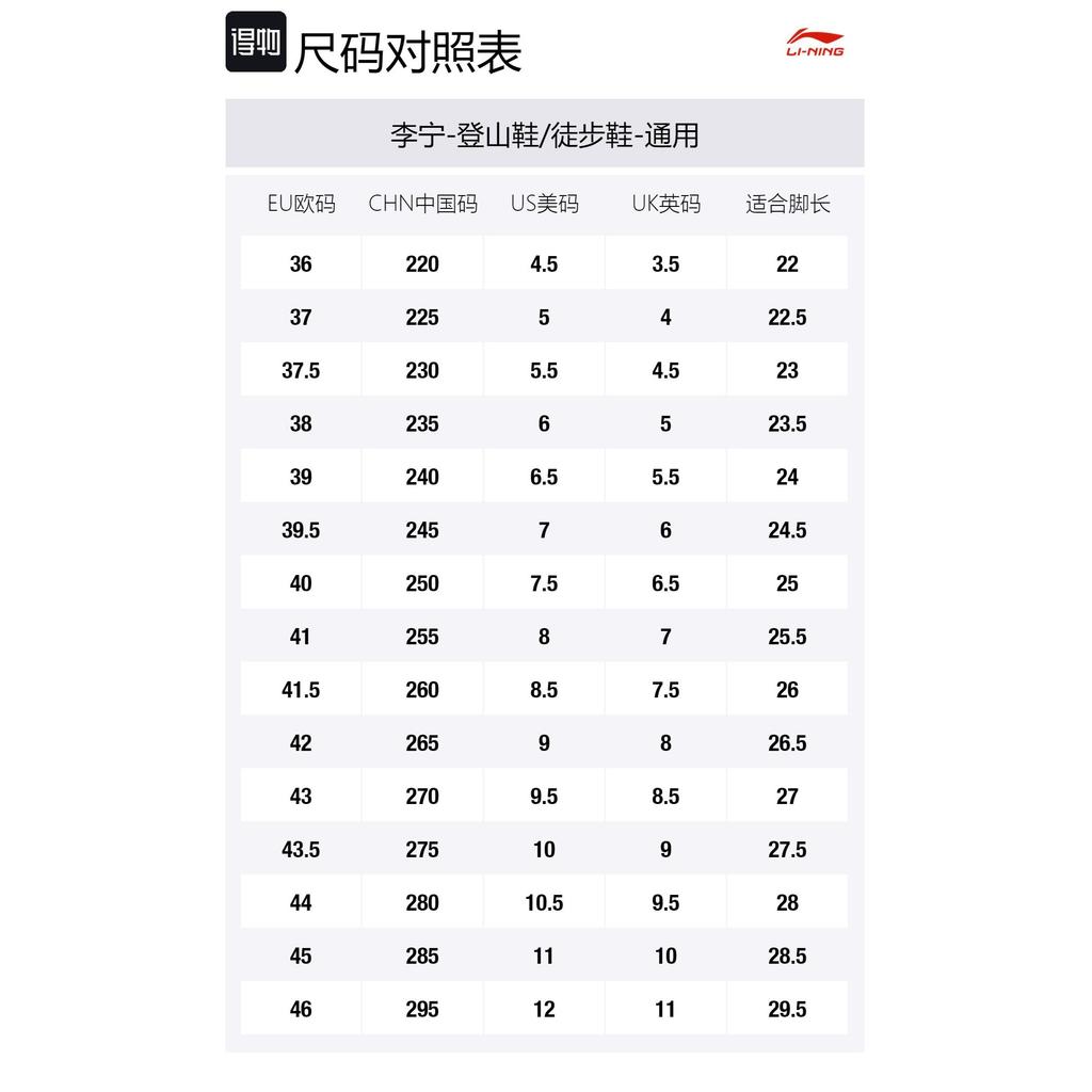 Li Ning Outdoor CF Tracing, Xingchuan Pro Cushioning, Wear Resistant Low top Hiking Shoes Unisex Green AHTU017-6