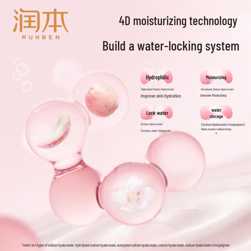 Runben Little Peach Hydrating Moisturizer for Children
