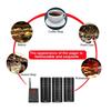 Restaurant Wireless Calling System Queuing Buzzer with 30pcs Coaster Pagers and A Keypad 100‑240V