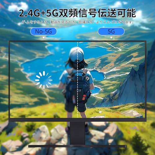 Wireless HDMI Transmitter/Receiver Set, HDMI Wireless [Japan Technical Standards Approved] Compact Mini Extended Mode Transmitter/Receiver, Plug and P