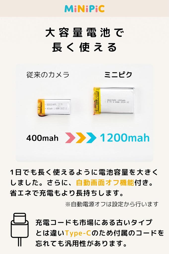 MiNIPIC Minipic Kids Camera Toy Camera Children's Camera