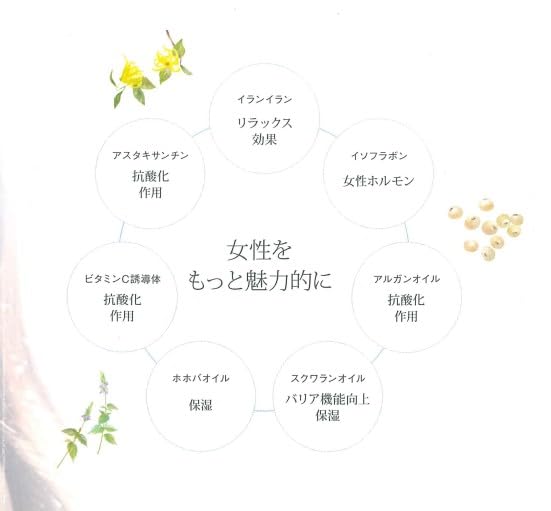 Organic Osmanthus Scented Butter 45g Organic Hair Balm Balm Multi-Purpose