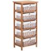 5 Drawer Dresser Wicker Basket Storage Shelf Unit Wooden Frame Home Organisation Cabinet Bedroom Office Furniture Natural Finish