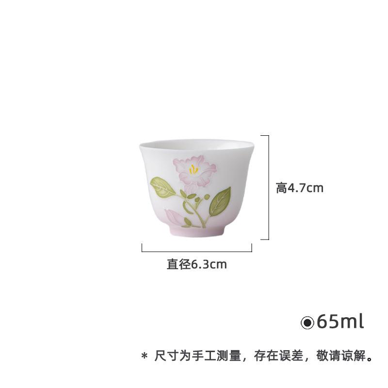2pc/lot Hand-painted Purple Flower Jade Clay Teacup Creative Tea Bowl Jug Tea-tasting Personal Cup Jianzhan Master Cups 65ml