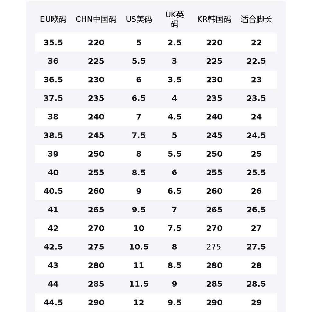 Under Armour Low top Running Shoes Women's Halo Gray 6007641-015