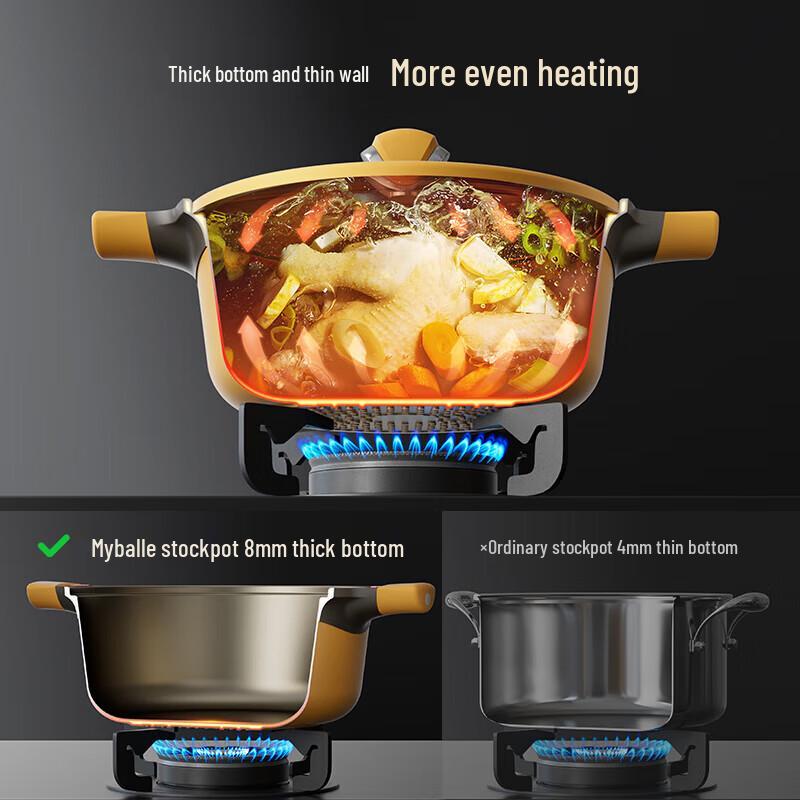 Maibale Titanium Rock Cast Non-Stick Soup Pot