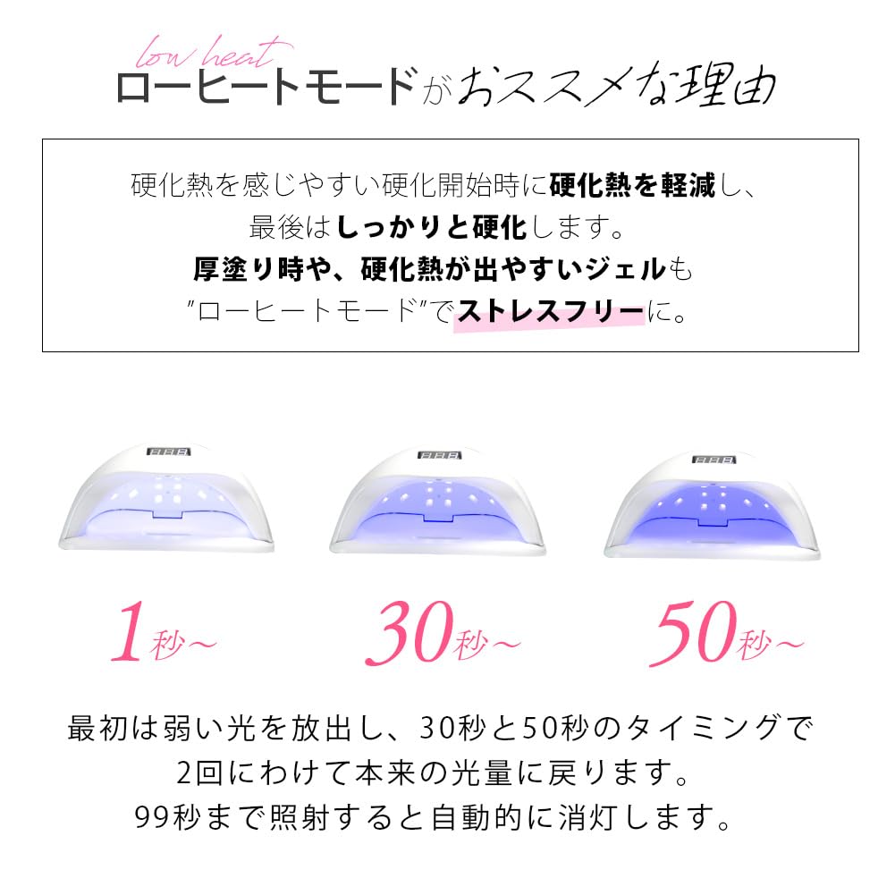Nail Lamp LED UV Light 48W White Curing Light Gel Nail Light LED Light UV Light Gel Nail Low Heat Function Automatic Sensor & Industry-Rated