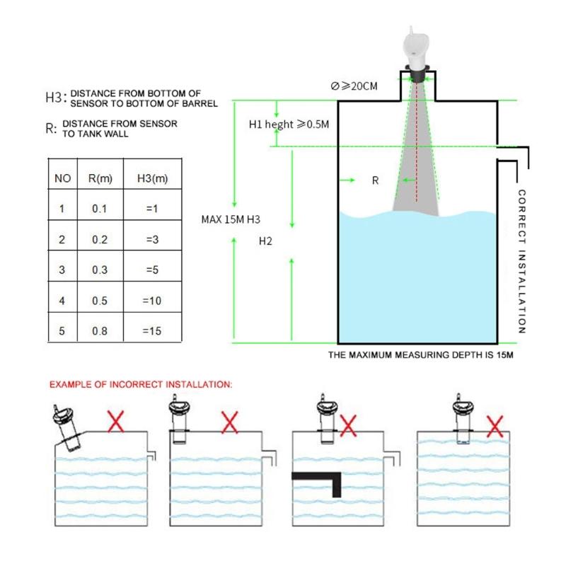XXUB Ultrasonic Level Meter Accurate Liquid Measurement Device Precisions Ultrasonic Liquid Level Sensoring for Tanks