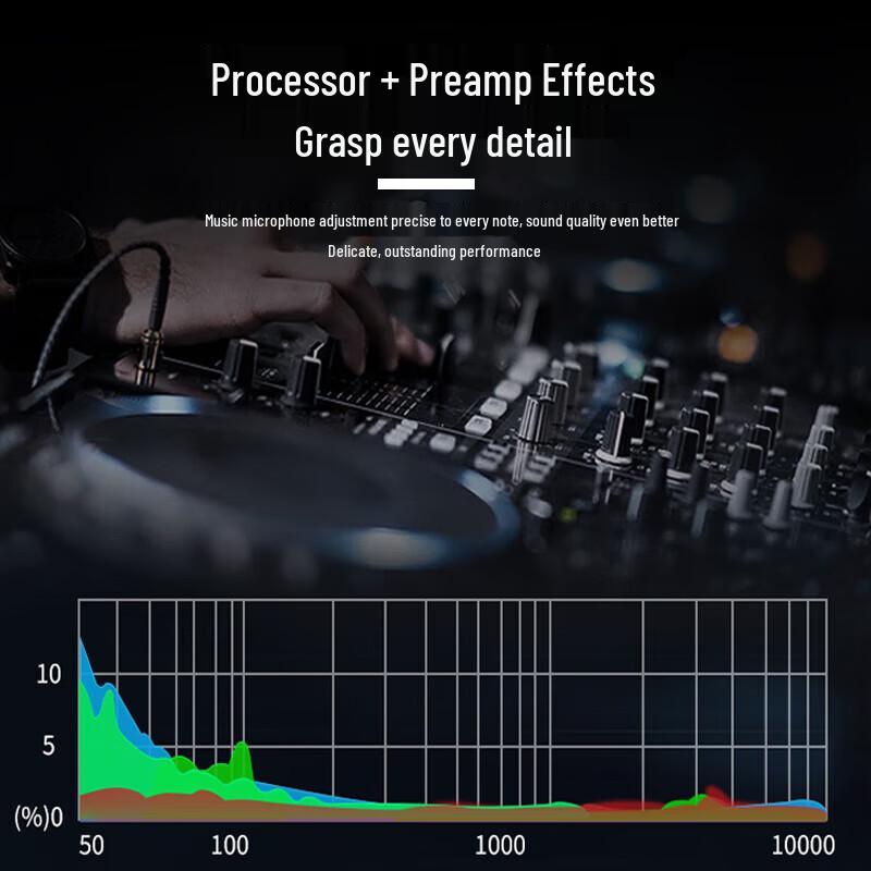 Huidu D600 Professional Digital Effects Processor (CN Version)