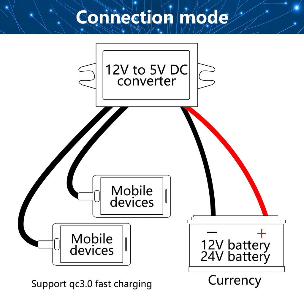 DIANN to 5V 3A 15W Buck Converter Module - Dual USB Female DC Power Adapter - Car Power Converter