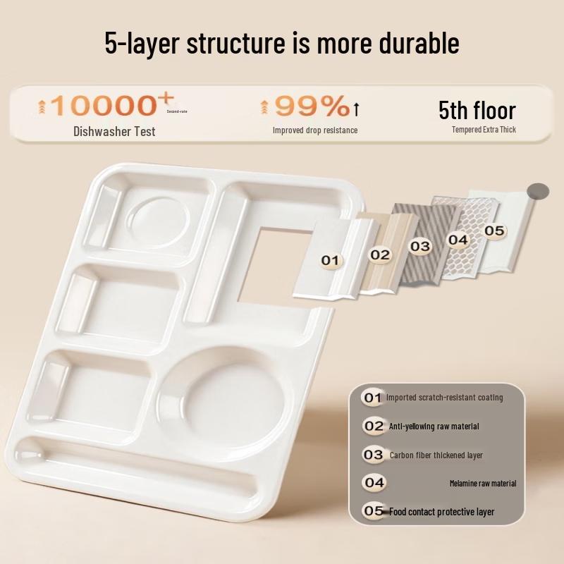 Melamine Divided Fast Food Tray