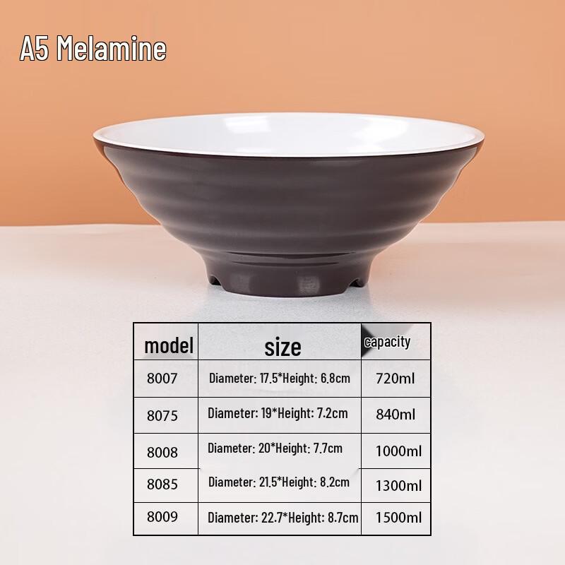 

Diren A5 Melamine Two-Tone Threaded Noodle & Soup Bowl Set