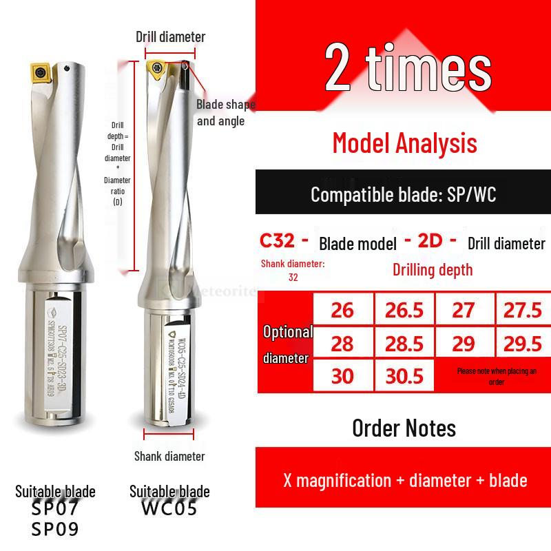 U-Drill Holder: Deep Hole, Flat Bottom, Small Diameter, Water Spray, Quick Reamer, WC/SPU, Lathe-Compatible.