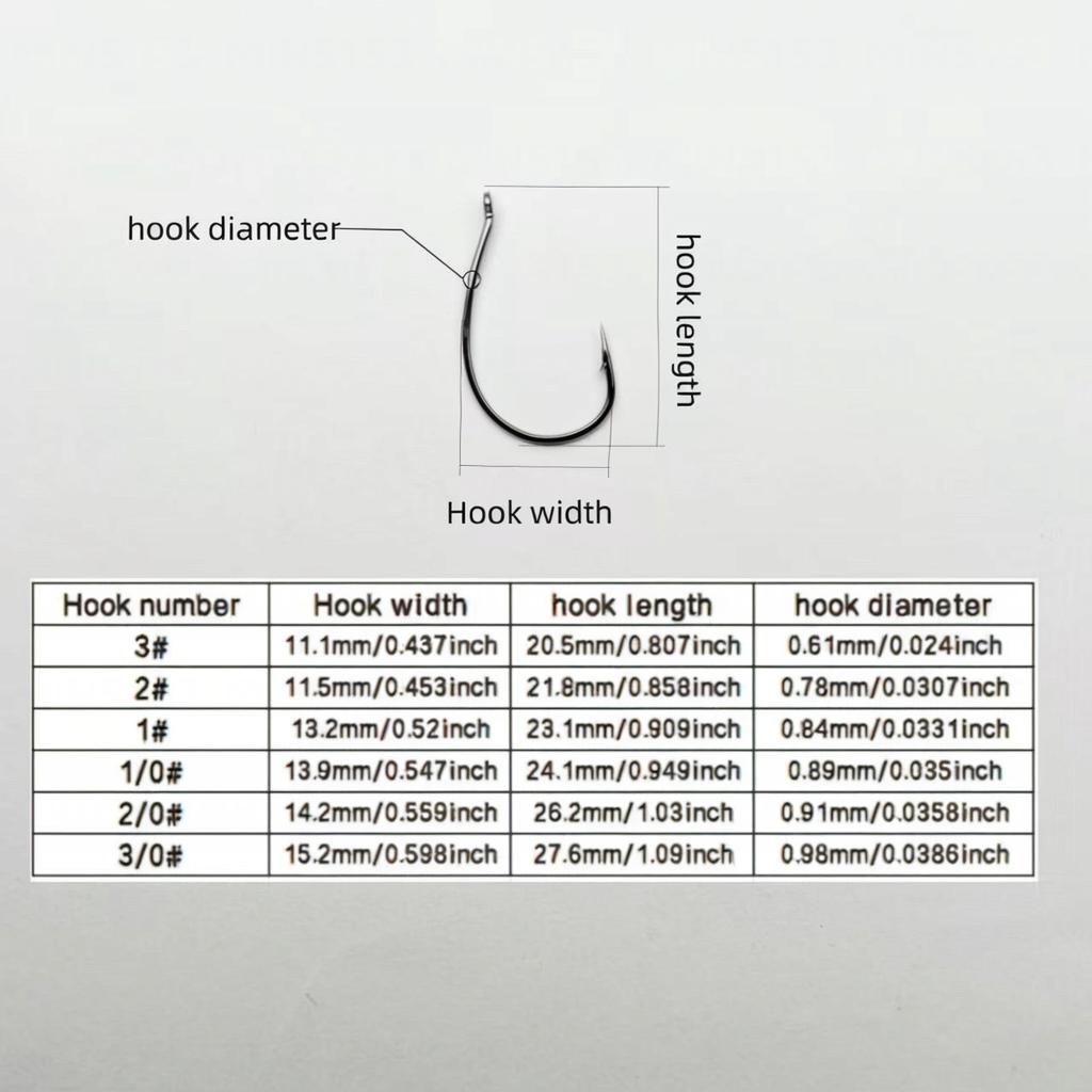 120pcs Fish Hook Set, Including Drop Shot Hooks, Wacky Hooks, Loach Hooks, Bass-Specific Hooks, Soft Worm Hooks, and Reinforced