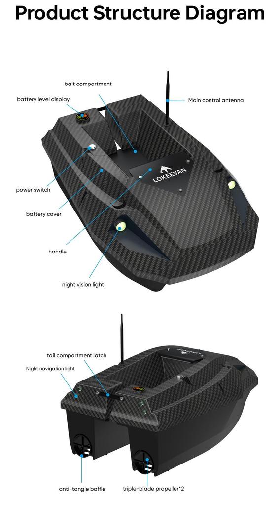 GPS Fishing Bait Boat LOKEEVAN D50B 590 Brushed Motor Dual 15600mAh Battery 2kg Load 500M Remote Control Night Light