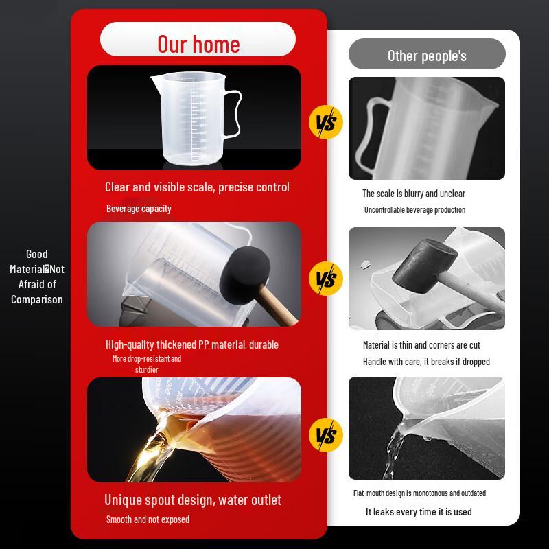 Jilitian Transparent Plastic Measuring Cups