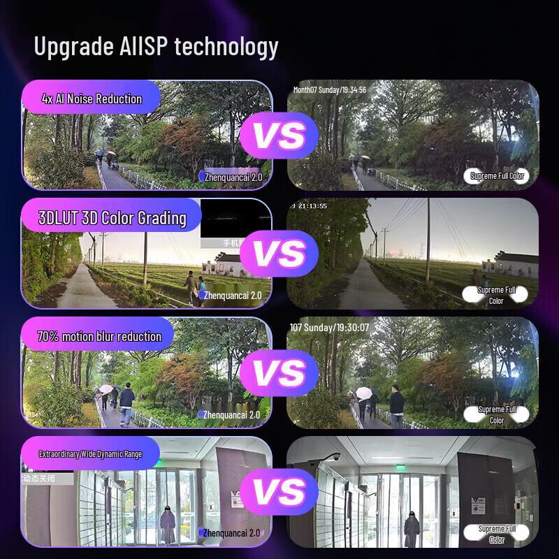 Hikvision DS-2CD3T87SWDV3-LT 8MP Full-Color PoE Outdoor IP Camera CN plug (adapter included)