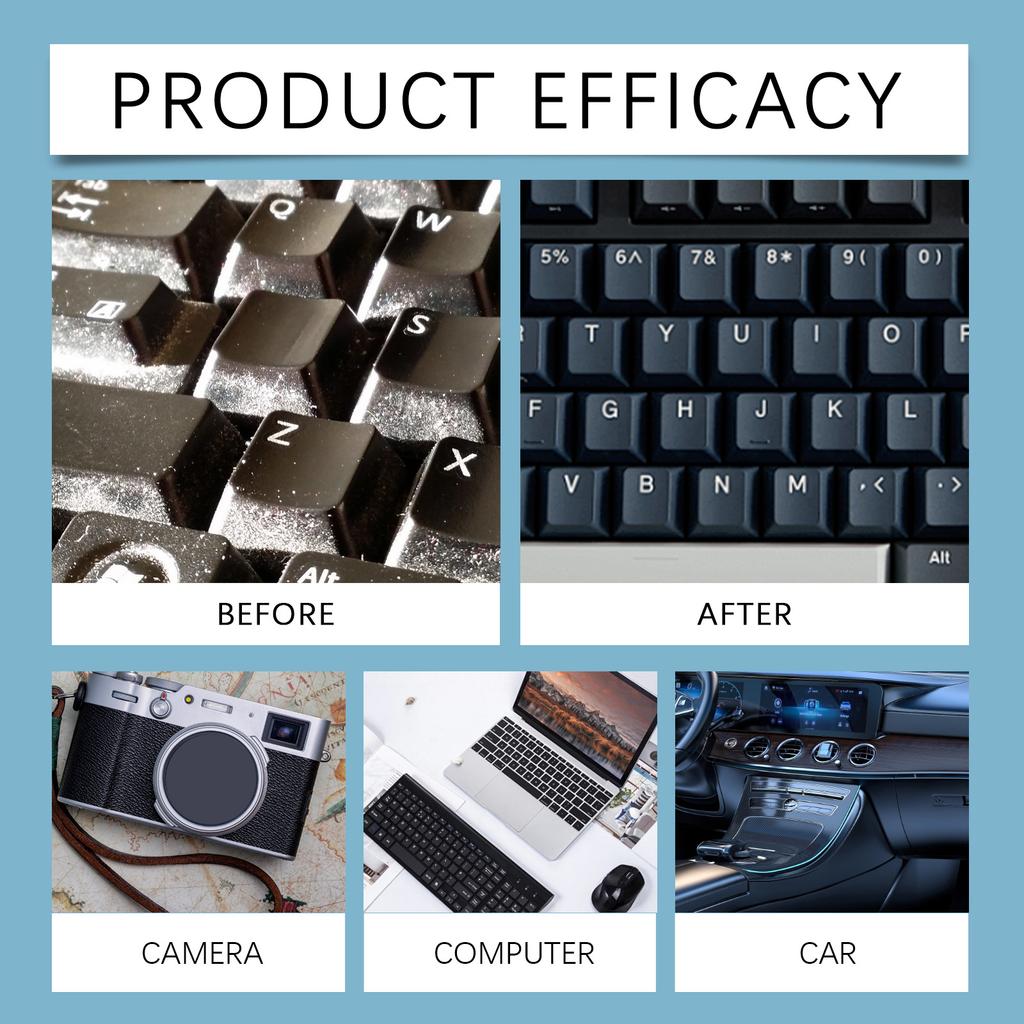 Electronic Contact Cleaner Spray 100ml Quiet Operations for Laptop Computer Car Camera Removes Dust Dirt 1Bottle